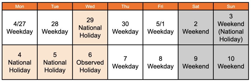 golden week 2020 schedule